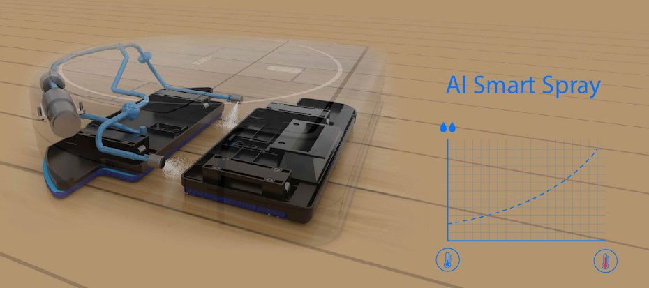 Hobot LEGEE-688 Al Smart Spray